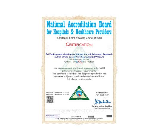 NABH Certificate